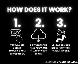 🚀 30+ Million Digital Products 🌟 Ideal for Passive Income